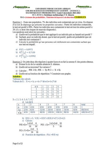 UFHB de Cocody (proba et denom) L2 CORRECTIONS TD3 2021 2022 by TEHUA