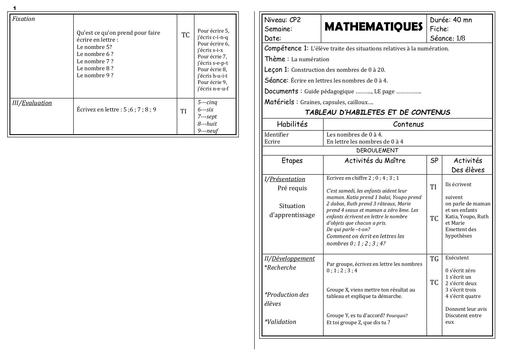 3 MATH CP2