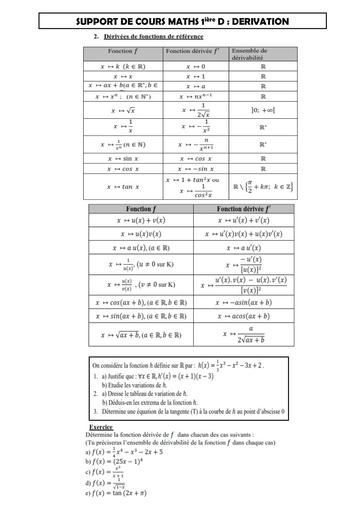 SUPPORT DE COURS MATHS 1ière D DERIVATION by Tehua