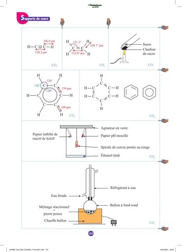 Planches CHIMIE 1ère CDE CAHIER by Tehua