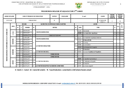 BIOLOGIE BT AQUA  2ème ANNEE
