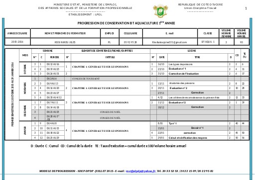 CONSERVATION BT AQUA  1ère ANNEE