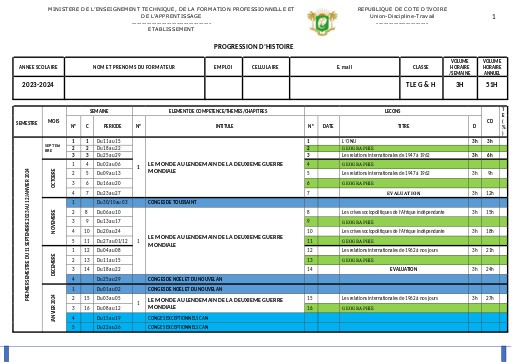 PROGRESSION 2023 2024 HISTOIRE TLE G & H