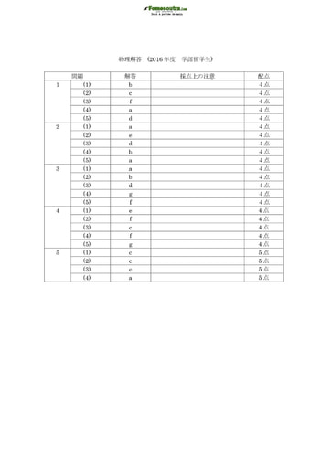 Corrigé de Sujet de Physique pour les Bourses d'étude au Japon niveau undergraduate students - année 2016