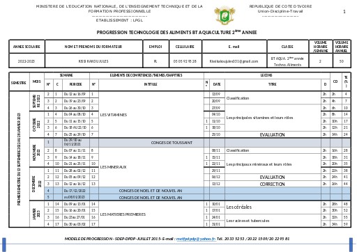 TECHNO  ALIMENTS BT AQUA  2ème ANNEE