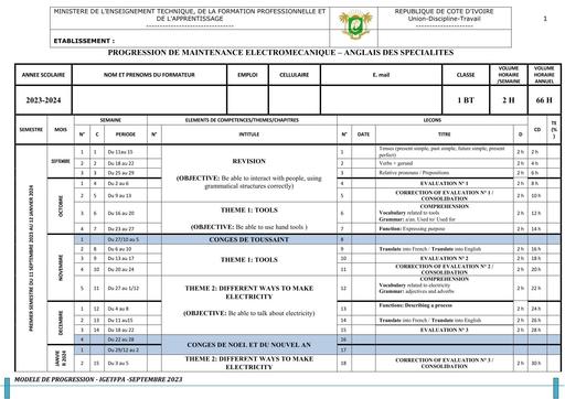 ANGLAIS   1 BT MAINT  ELECTROMECA