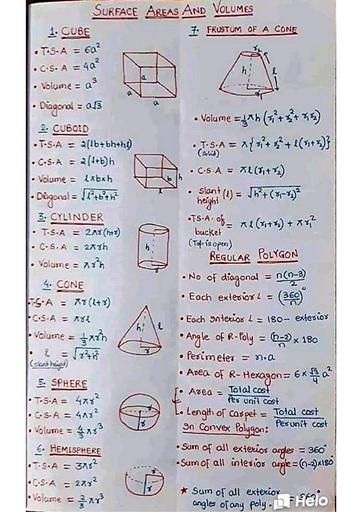 Trigonométrie et coordinate Geometry by inyass
