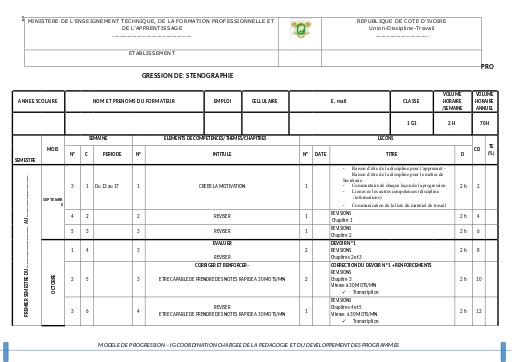 PROGRESSION DE STENOGRAPHIE 1ière G1