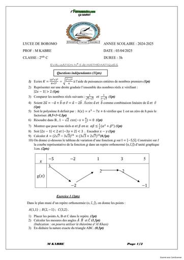 DEVOIR DE MATHS 2nde C  SUJET+corrigé BY TEHUA