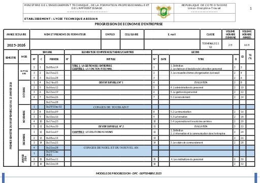 PROGRESSION DE ECONOMIE D’ENTREPRISE Tle G1&G2