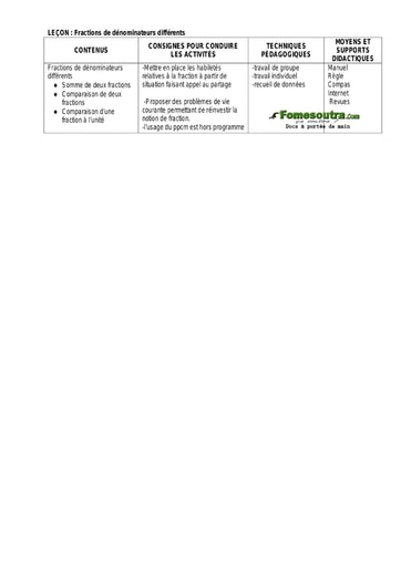 Fractions de dénominateurs différents - Guide pédagogique Maths 6ème