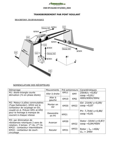 SUJET BTS BLANC N°2 2023 2024 PAR TRANSBORDEMENT PONT ROULANT BY TEHUA