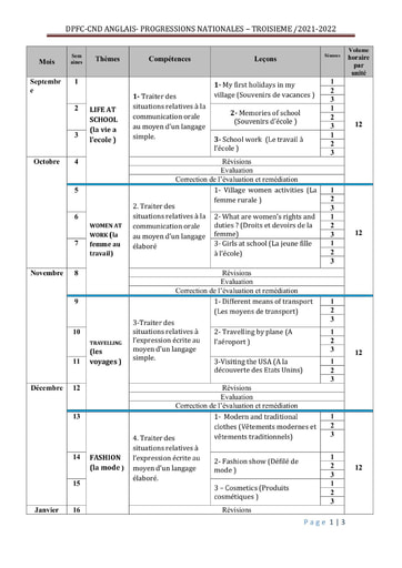 Progression d'Anglais du niveau Troisième année scolaire 2021-2022