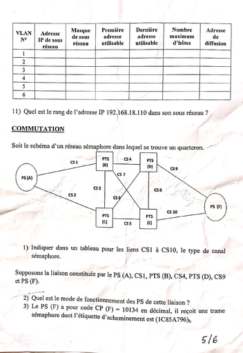 Etude de cas7