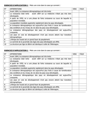 HISTOIRE GEOGRAPHIE 1ière EXERCICE APPLICATION 1 BY TEHUA