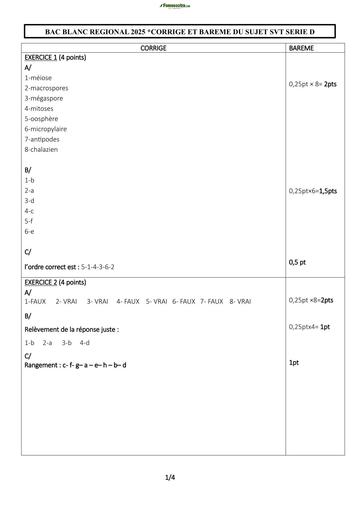 BAC REGIONAL 20O25 DREN KATIOLA SVT SERIE D CORRIGE ET BAREME BY TEHUA