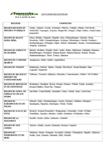 Liste des communes ivoirienne par région