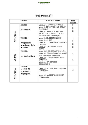 Document de Physiques-Chimies 6ième 2019