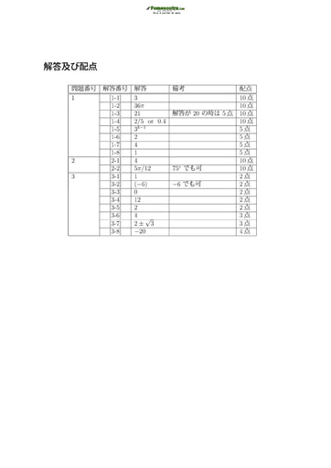 Corrigé du Sujet de Mathématiques pour les Bourses d'étude au Japon niveau undergraduate students - année 2014