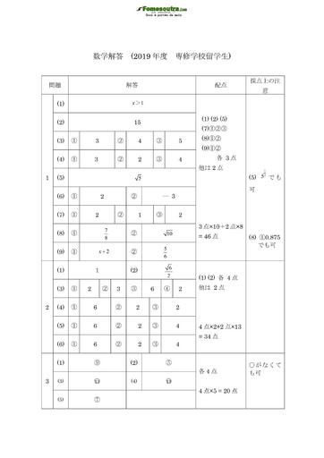 Corrigé du Sujet de Mathématiques pour les Bourses d'étude au Japon niveau Special Training College Students - année 2019