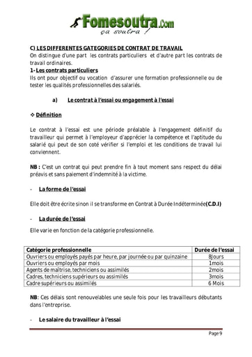 Les différentes catégories de contrat de travail - droit BTS