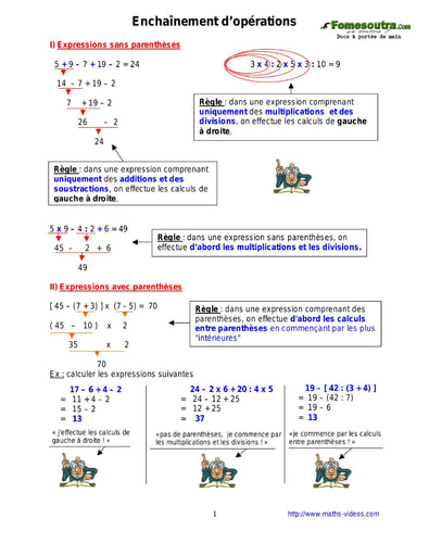 Enchaînement d’opérations - Cours de maths niveau 5eme