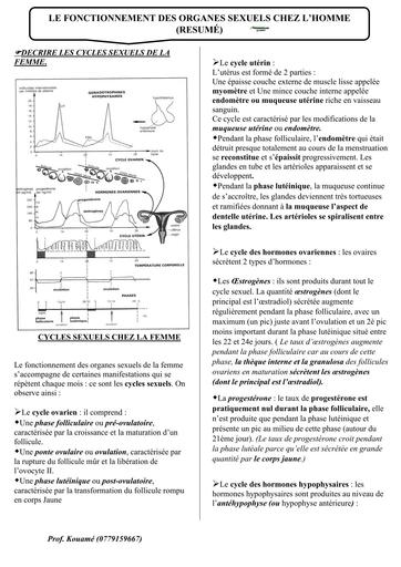 RESUME DE COURS SVT Tle D FONCTIONNEMENT DES ORGANES SEXUELS CHEZ L'HOMME by TEHUA