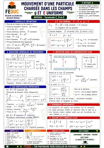 Résumé Champ E, Oscillation Méca, Chimie orga et chimie miné By TEHUA