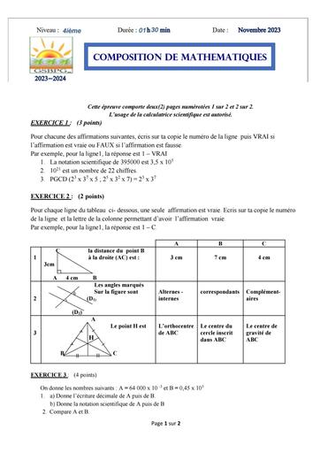 Composition de fin du 1ier trimestre maths 4ieme 2023 by Tehua sujet+ barème