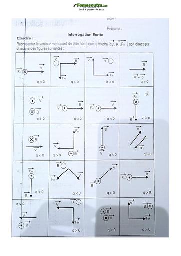 Sujet de Physique-Chimie Terminale D Lycée Classique Abidjan 2021-2022