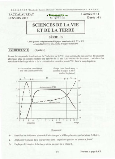 Sujet corrigé et barème de SVT BAC D 2015