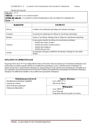 FICHE DE COURS PC 2nde C L3 CLASSIFICATION PERIODIQUE BY TEHUA