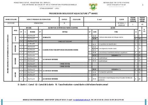 BIOLOGIE BT AQUA  1ème ANNEE