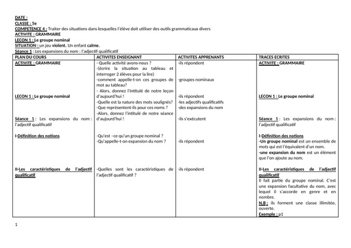 Fiche de cours français Grammaire 5ième APC