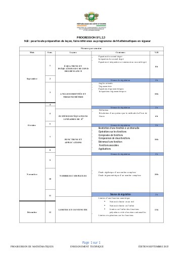 PROGRESSION 2025 MATHS 1ière F 1, 2, 3