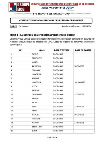 COMPOSITION DE DEVELOPPEMENT DES RESSOURCES HUMAINES RHC - SUJET RHC BTS By Ludov Ta'n