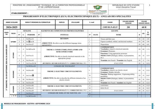 ANGLAIS 2 BT ELECTRON ELECTROTECH 2024 2025