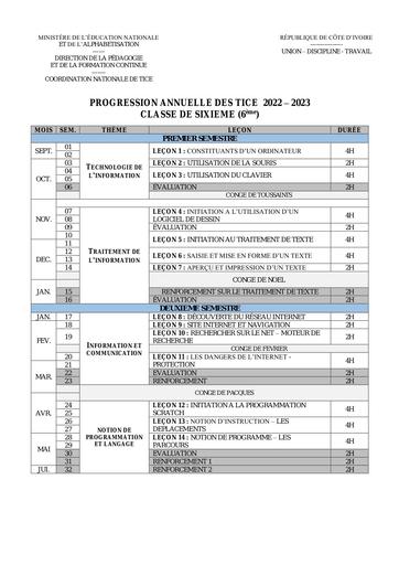 TICE Progressions 6ème   3ème