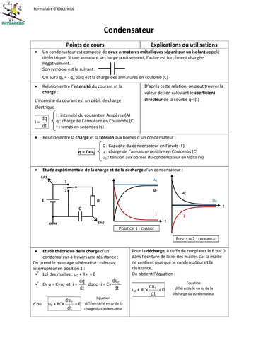 Formule d'électricité