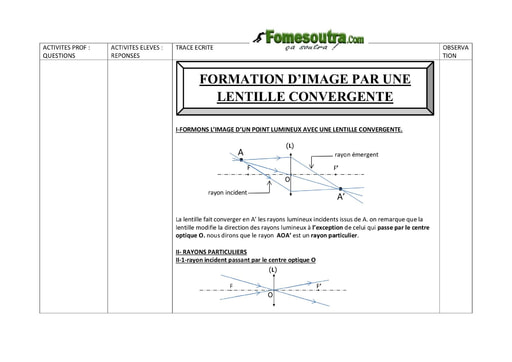 Formation d'image par une lentille convergente