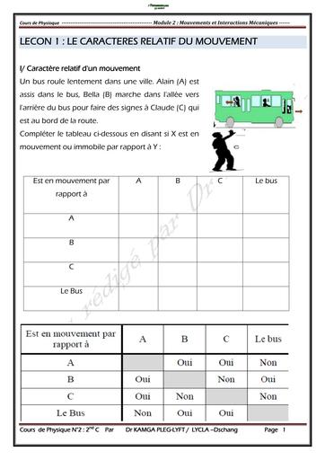 Cours de Physique 2nde C Moudule 2 BY TEHUA