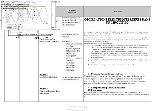 FCICHE DE COURS PC Tle CD CIRCUITB LC by TEHUA