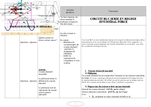 FCICHE DE COURS PC Tle CD CIRCUIT RLC SERIE EN REGIME SINUSOÏDAL FORCE by TEHUA