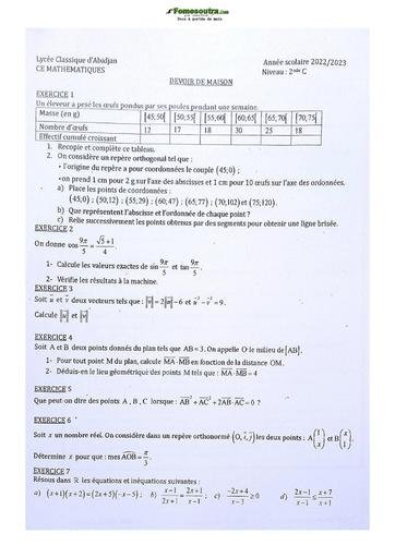 Sujet de Mathématiques Seconde C Lycée Classique Abidjan  2023