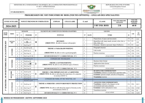 ANGLAIS   3 BT INDUSTRIE DU BOIS 2024 2025