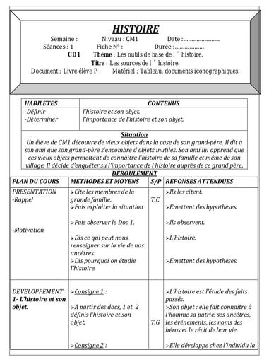 Cours HG CM1 apc by Tehua