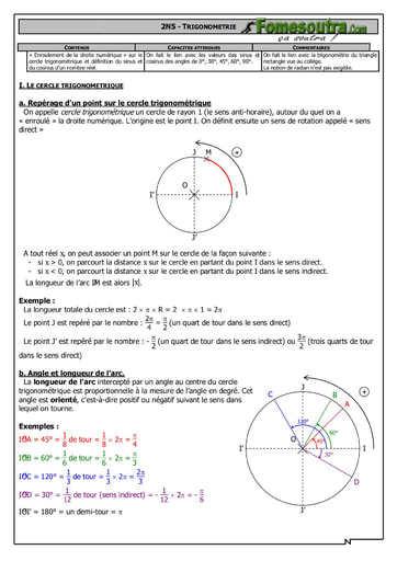 Trigonométrie Maths 2nd F2