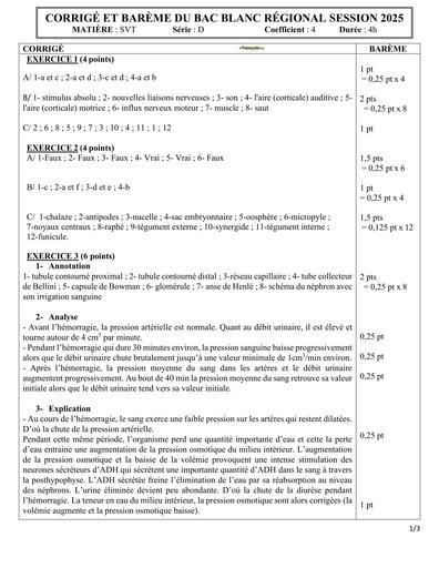 BAC REGIONAL 2025 DREN ABIDJAN 4 SVT SERIE D CORRIGE ET BAREME BY TEHUA