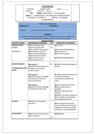 SCIENCES CE1
