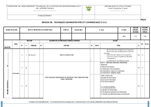 PROGRESSION DE  TECHNIQUES ADMINISTRATIVES ET COMMERCIALES (T A C) 2nde G1